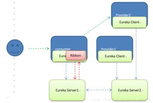 软件开发的多维实践与未来发展