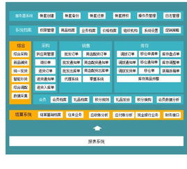 管家婆服装DRP管理软件 智能化驱动，高效赋能服装行业